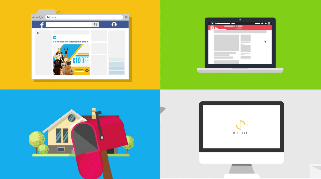 SP Direct direct mail integration infographic
